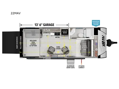 2026 Grand Design Momentum MAV 22MAV