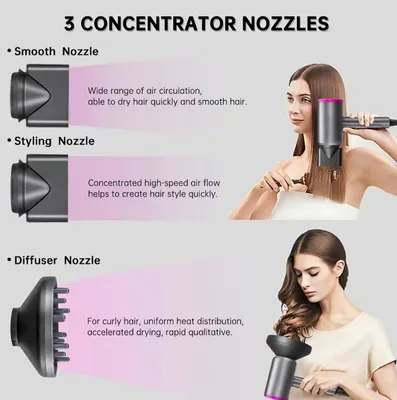 1800w-2000w Professional Hair Dryer